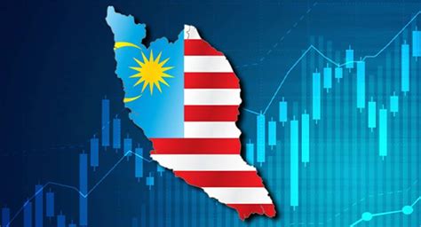 Insight into State of CFD Trading Industry in Malaysia: Rules .